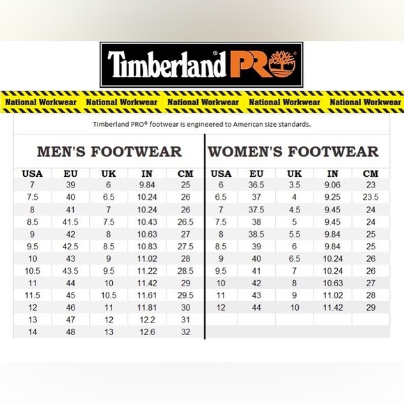 Like New Women’s Size 5.5 (Euro Size 36) Timberland Jayne Fleece Fold-down Boots - Picture 14 of 14